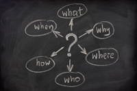 mind-map