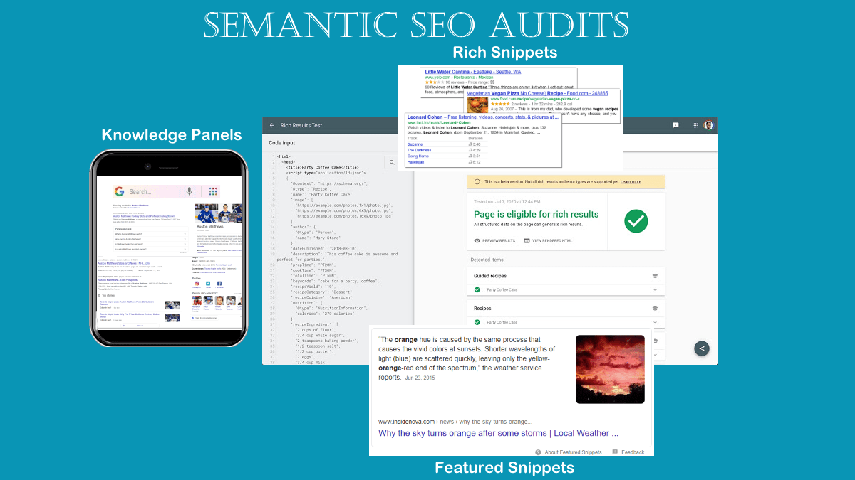 Semantic SEO audits